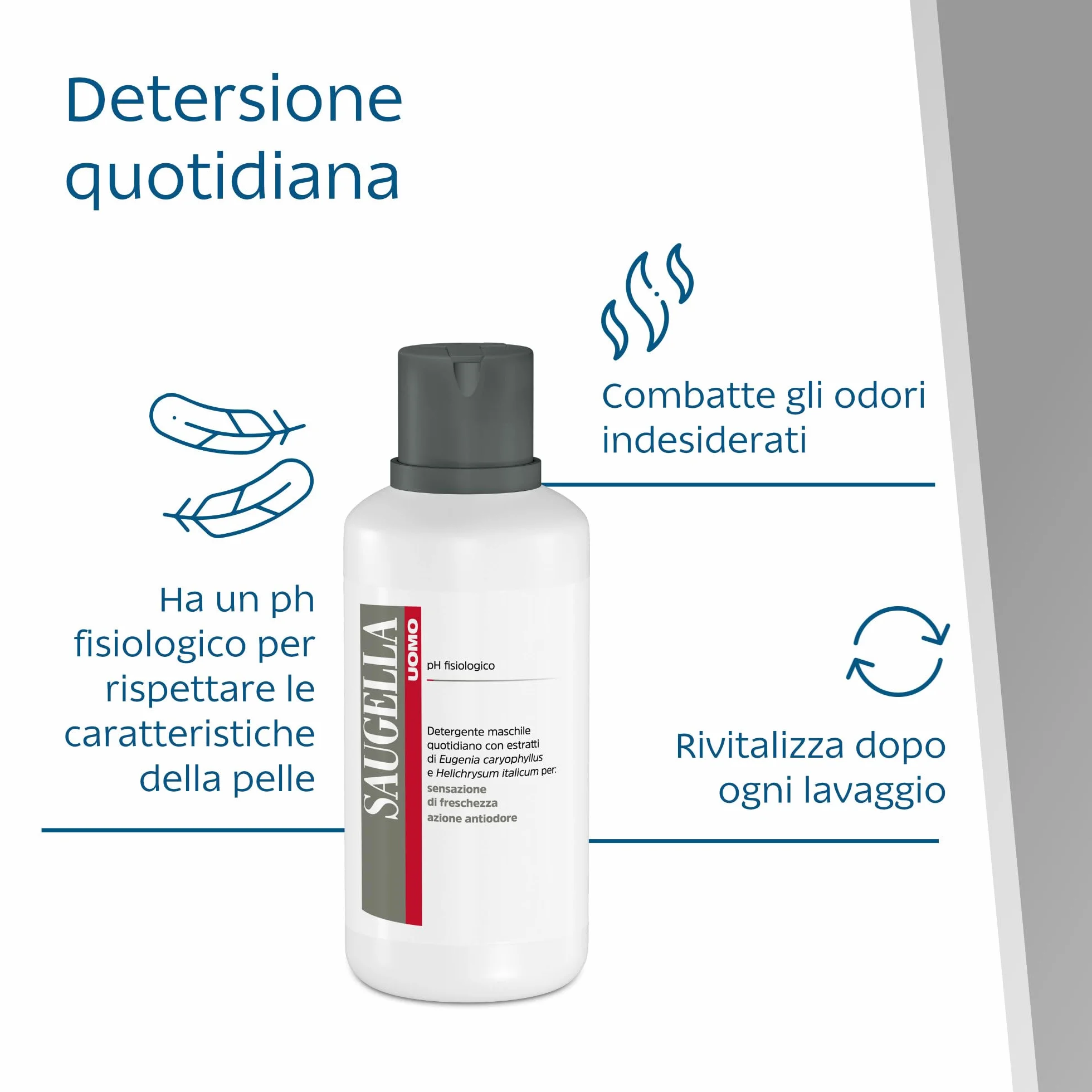 Saugella Uomo Detergente Intimo e Corpo Rivitalizzante Antiodore 2x750 ml