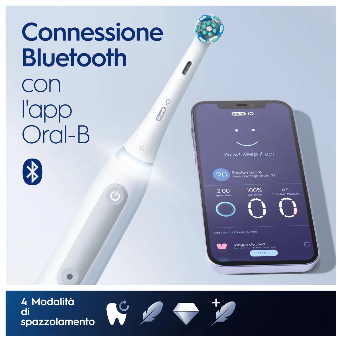 Oral-B Idropulsore con 1 Beccuccio Oxyjet, 1 Beccuccio Con Getto D’acqua, 1 Spazzolino Elettrico IO4, 2 Testine Di Ricambio. 1 Idropulsore