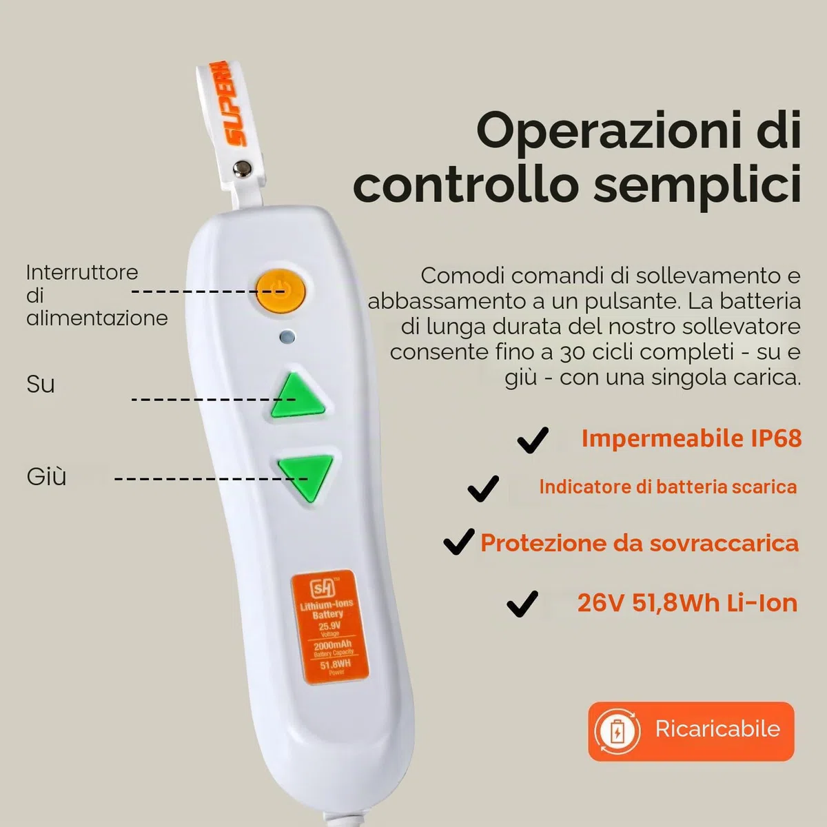 SuperHandy GoRise LT Sollevatore Portatile per Pavimento e Bagno - Leggero, Pieghevole, Capacità 150 Kg, Impermeabile, Sedile Ergonomico con Pannelli Rimovibili, 8,6 Kg [Brevetto in Corso]