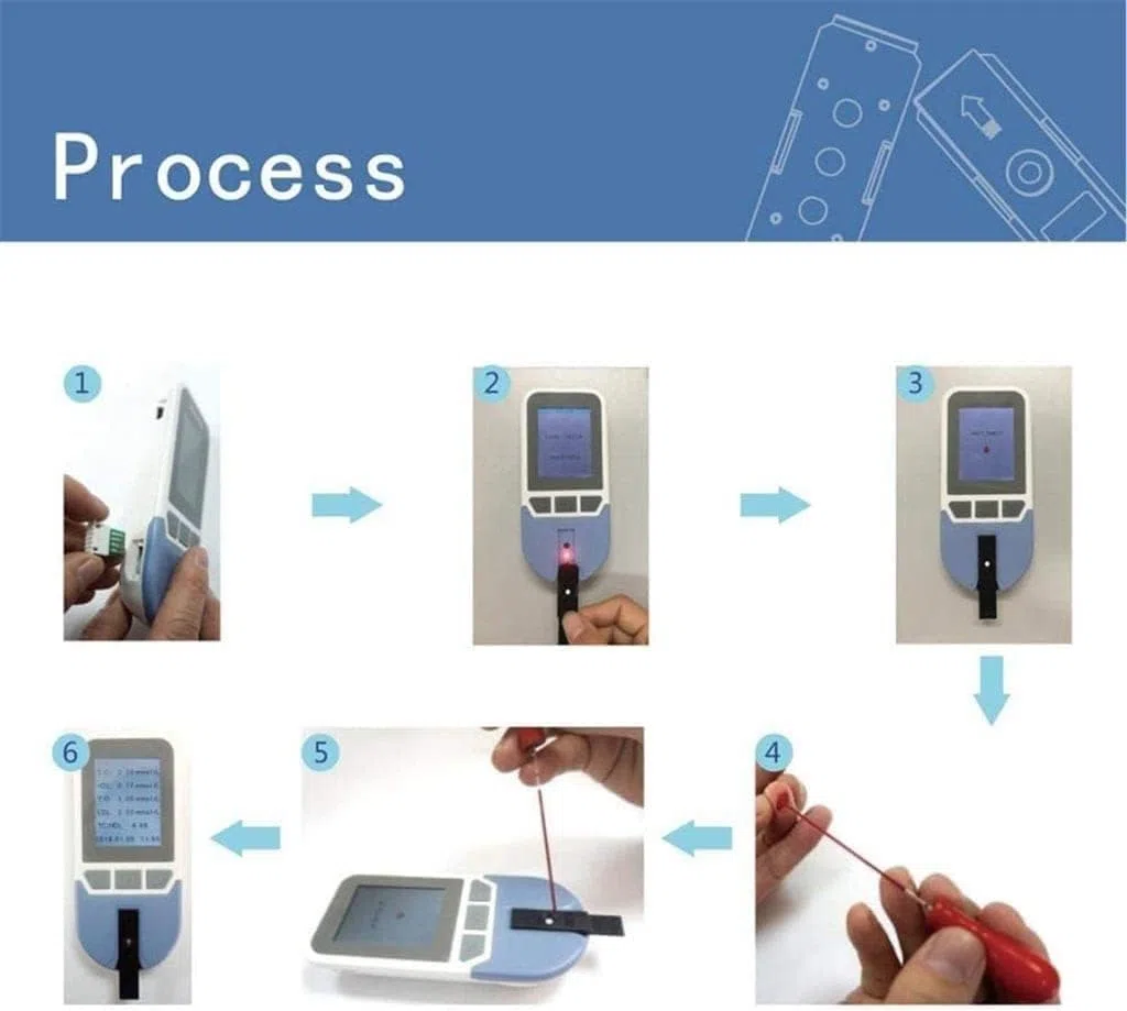 REHOOF Tester del Colesterolo 4 in 1, Test Lipidico del Sangue Completamente Automatico per L'analisi di Colesterolo Totale, Trigliceridi, Lipoproteine Alte E Basse