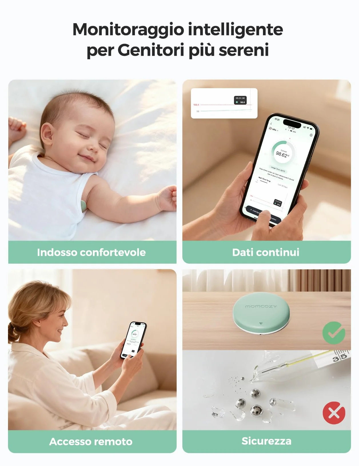 Momcozy Termometro Neonato, Termometro Digitale Indossabile con Alta Precisione, App Monitoraggio Temperatura in Tempo Reale, Cerotto Ipoallergenico 3M per Bambini