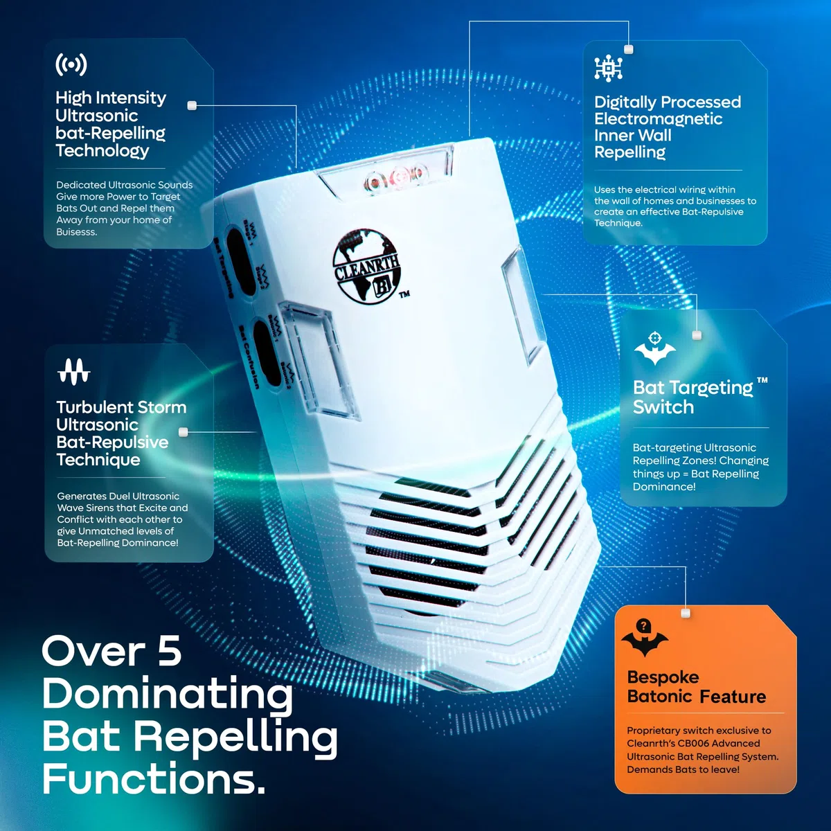 Cleanrth CB006 - Repellente ad ultrasuoni, per soffitta e interni