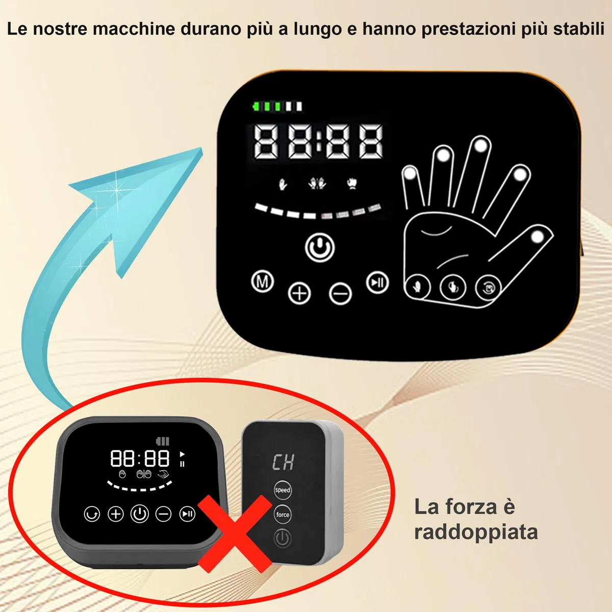 Guanti robotici aggiornati, dispositivo di allenamento per la riabilitazione delle dita per paralisi cerebrale da ictus, dispositivo di esercizio robotico riabilitativo per la mano post-operatoria.