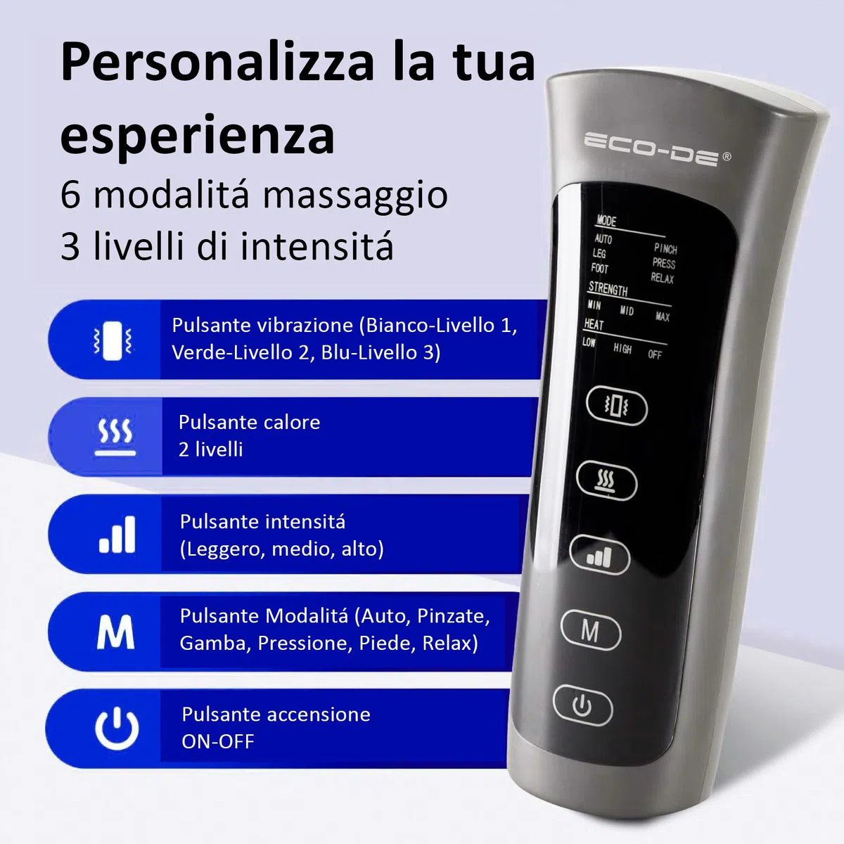 ECODE Pressoterapia Linfodrenaggio Massaggio Linfatico Drenante per Circolazione, Vene Varicose e Ritenzione Idrica Gambe Gonfie, Piedi, Polpacci e Caviglie – Gambali con Massaggiatore Linfodrenante