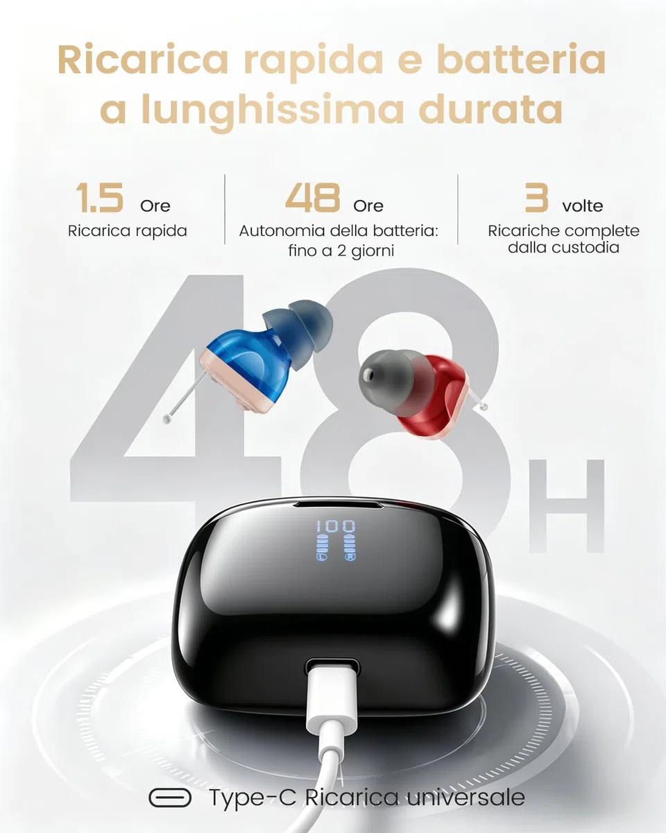 Dispositivo Auricolare Digitale Invisibile per Adulti, Custodia di Ricarica con Display LED, 18 Ore di Autonomia, Design Quasi Invisibile, Dispositivo per l'udito per Anziani,36 Ore Totali e Custodia
