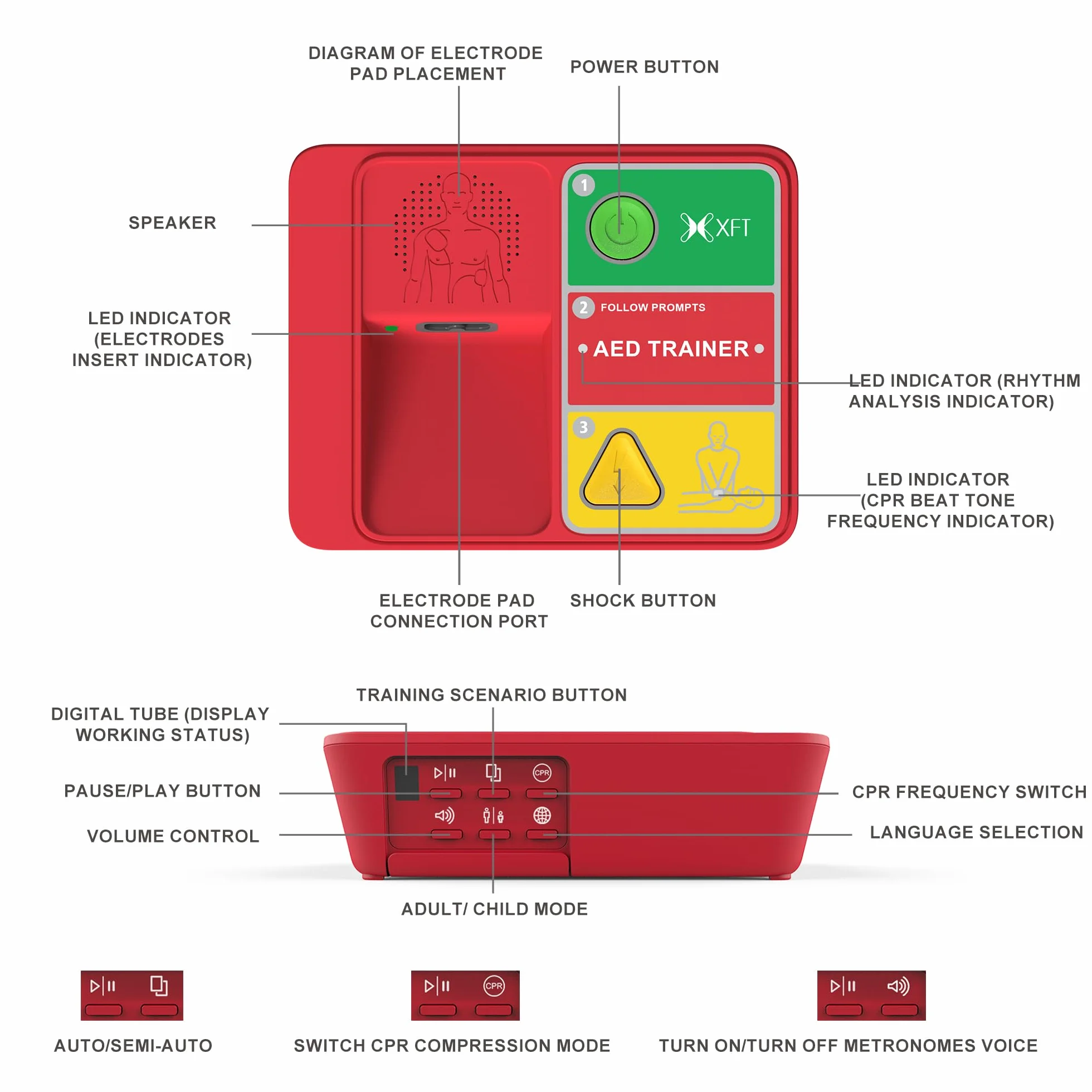 XFT Kit addestramento DAE simulatore defibrillatore CPR XFT-120N