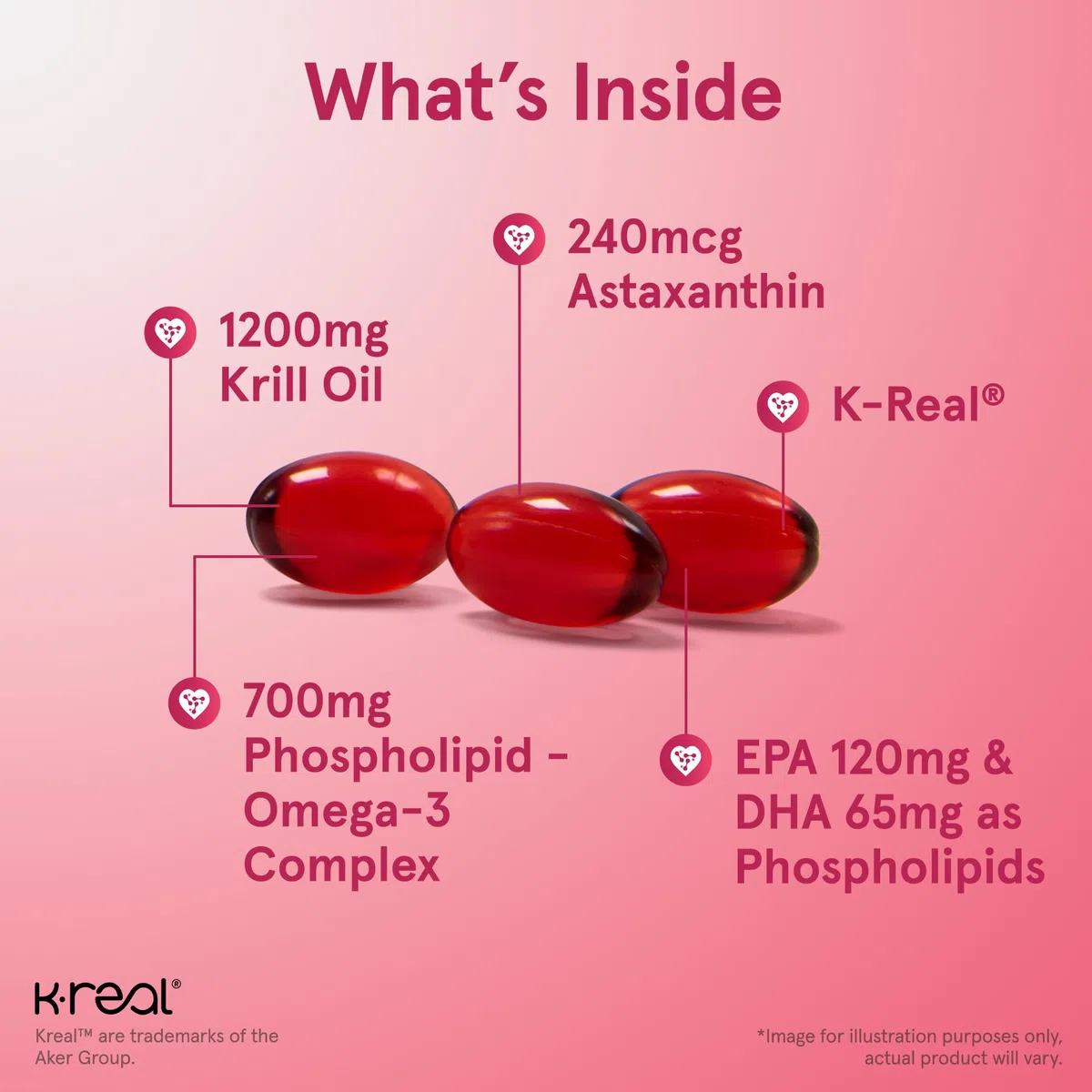 Jarrow Formulas Krill Oil - 120 softgels