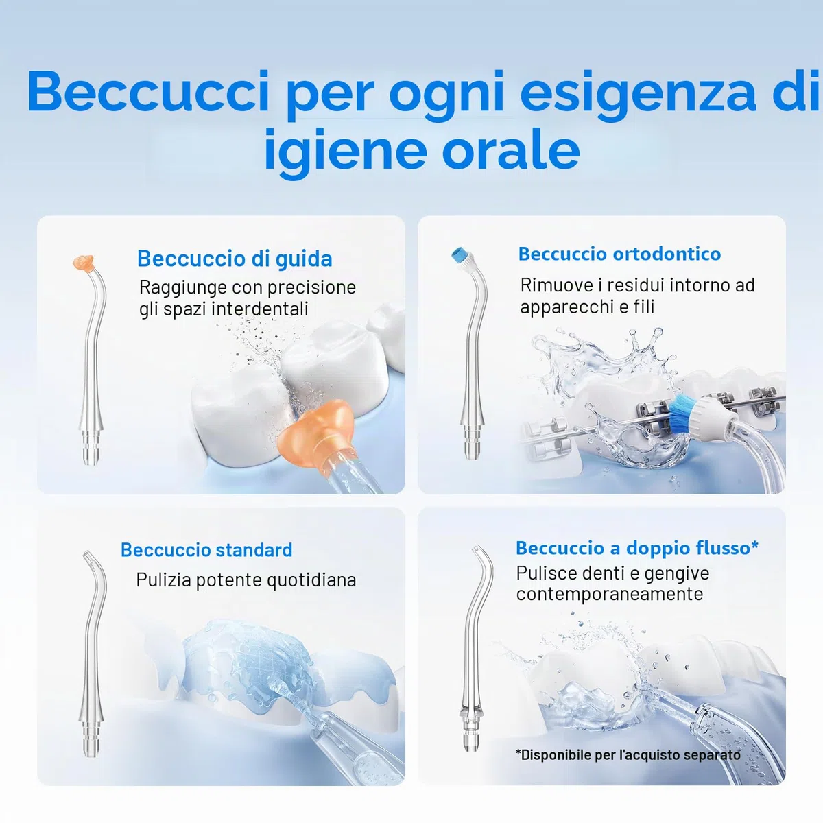 usmile C10 Idropulsore Dentale Portatile - 95 Giorni Durata Della Batteria, 4 Modalità Pulizia, Serbatoio da 180 ml, Impermeabile IPX7, Ideale per Viaggi, Parentesi Graffe, Impianti e Gengive