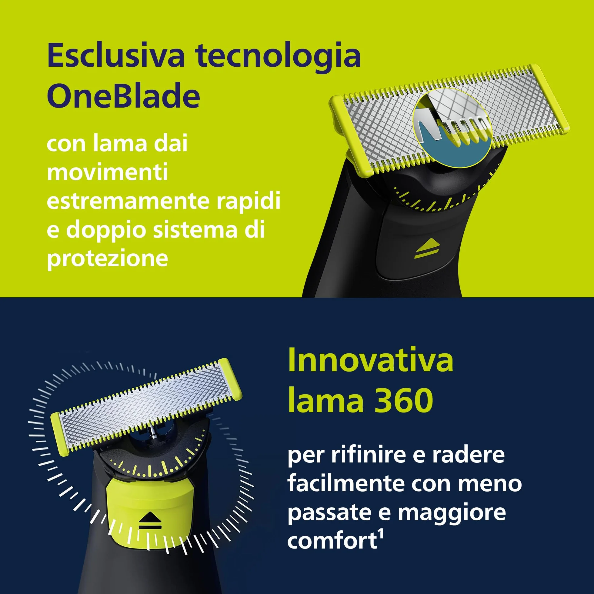 Philips OneBlade Pro 360 Regolabarba Elettrico Viso Corpo, Rasoio Depilatore, 2x 360 Lame, Pettine 14 Lunghezze, Kit Corpo, Base Ricarica, Custodia Viaggio