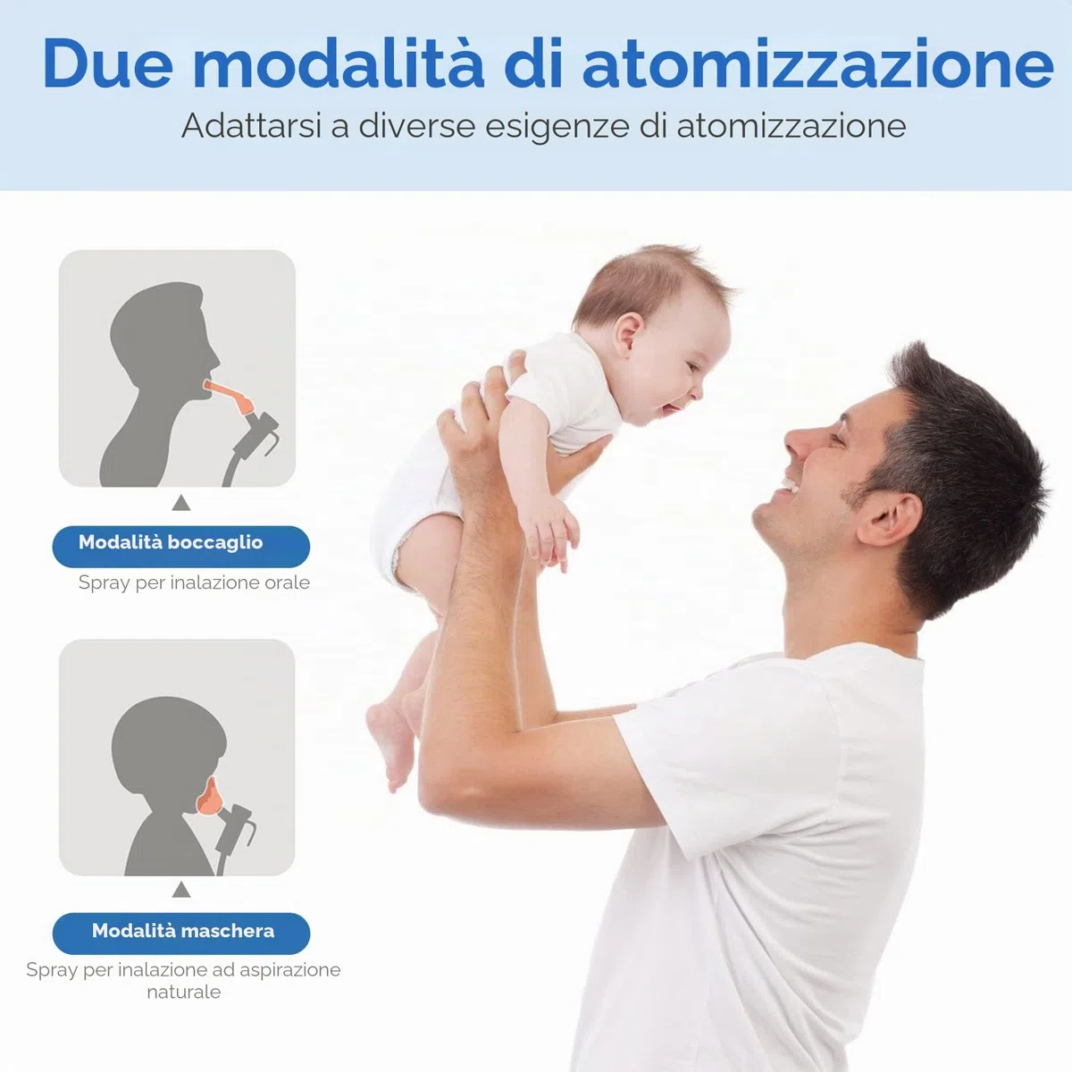 Concentratore di ossigeno portatile per la casa - 1-7 L/min regolabile, fino al 93% di purezza di ossigeno, silenzioso (42 dB) con telecomando