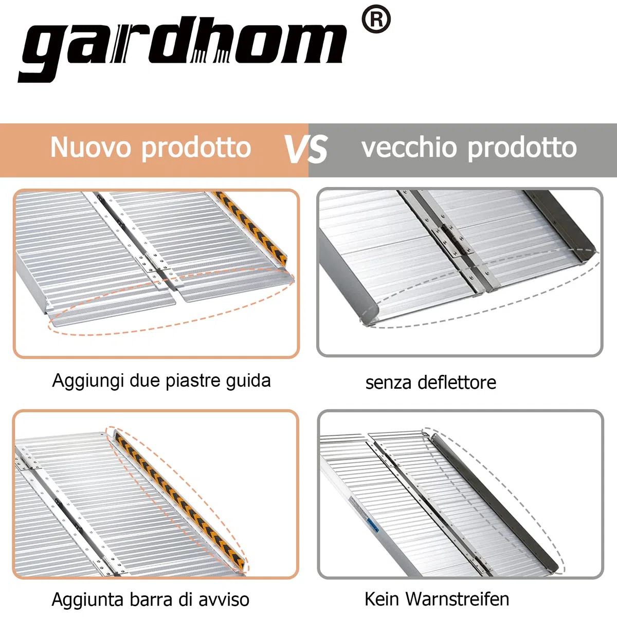 Rampa per Sedie a Rotelle, gardhom 92cm Sedia a Rotelle Pieghevole Capacità di Carico 362kg Rampe di Carico in Alluminio Rampa Disabili per Casa Gradini Scale