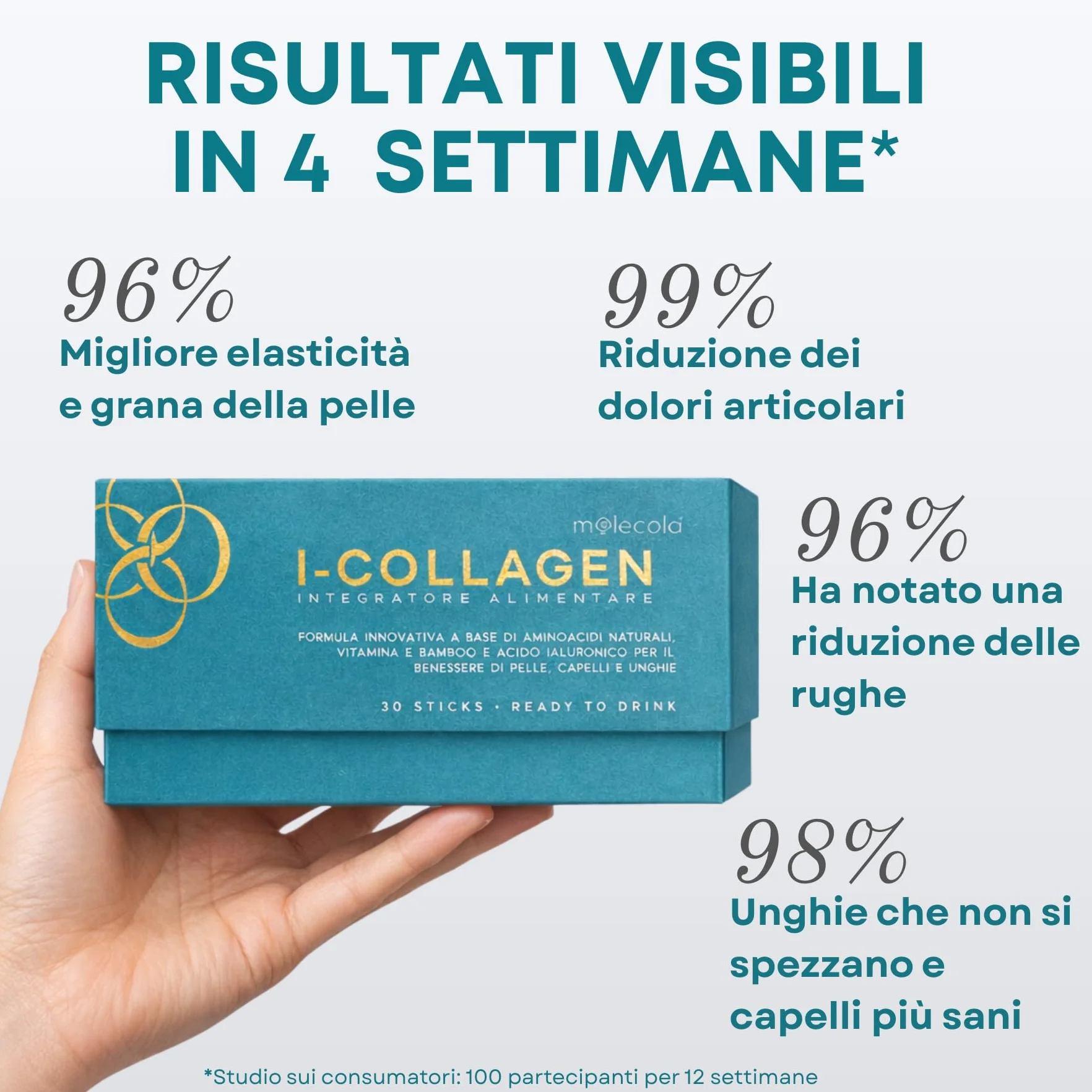 I-COLLAGEN Integratore Collagene e Acido Ialuronico con Bamboo e Vitamina E 30 Stick Vegano