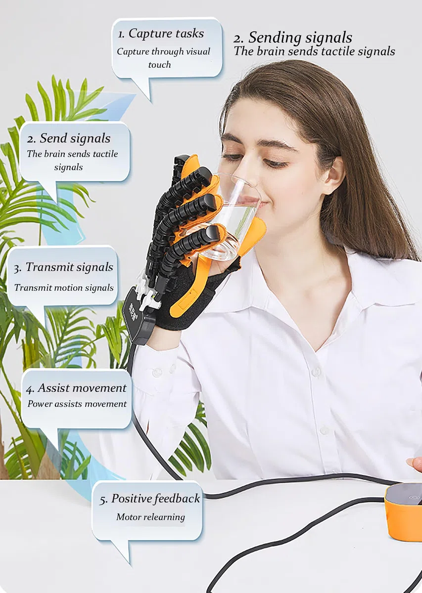 Guanti Robot per Riabilitazione, Dispositivo Elettrico per L'allenamento Della Mano Con Il Dito, Attrezzatura per Il Recupero Del Colpo Della Mano Da 1-9 Livelli