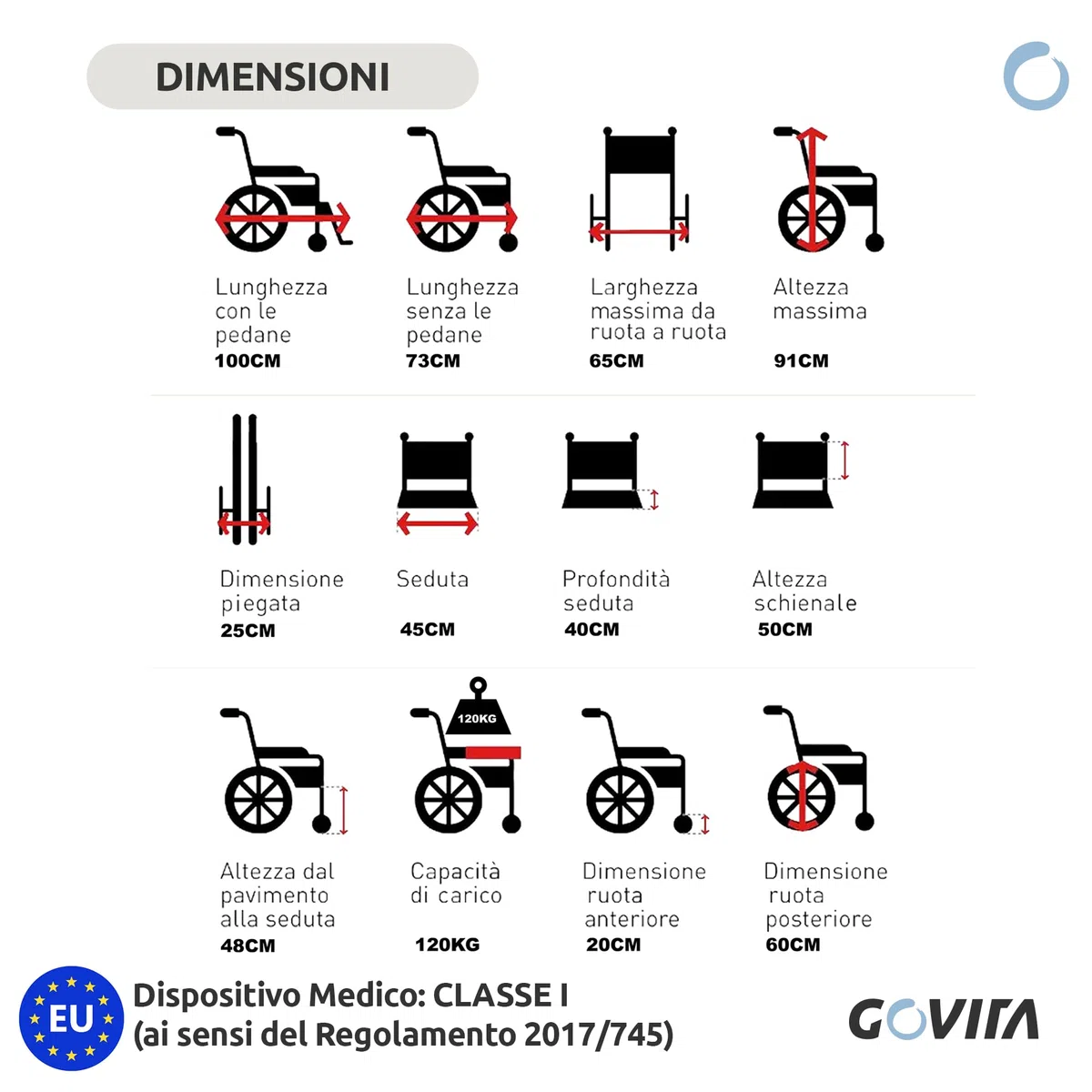 GOVITA Carrozzina per anziani Pieghevole leggera ad Autospinta Sedia A Rotelle Pieghevole leggera per Disabili Ed Anziani 46 Cm, Braccioli E Poggiapiedi Estraibili con cintura di Sicurezza.