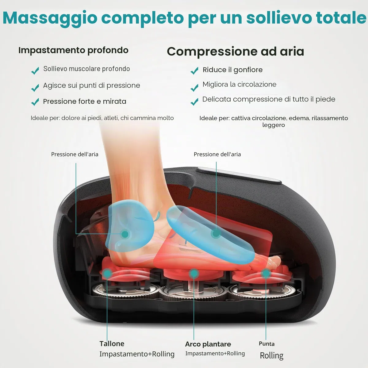 Nekteck Massaggiatore per piedi con calore, macchina per massaggio shiatsu per piedi profondo, compressione dell'aria, migliora la circolazione sanguigna e il benessere del piede (grigio scuro)
