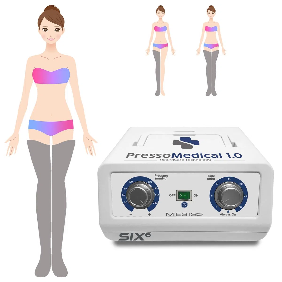 MESIS PressoMedical 1.0 SIX6 a 6 camere dotazione BASIC (con 2 gambali) | Pressoterapia Linfodrenaggio