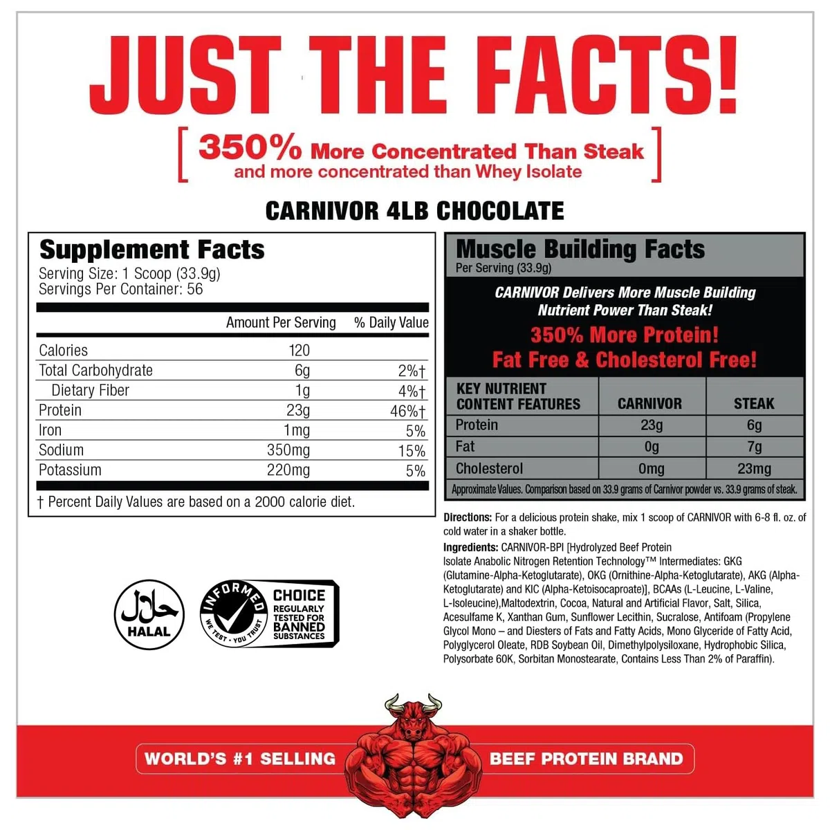 Musclemeds - Carnivor Chocolate 4,60Lb