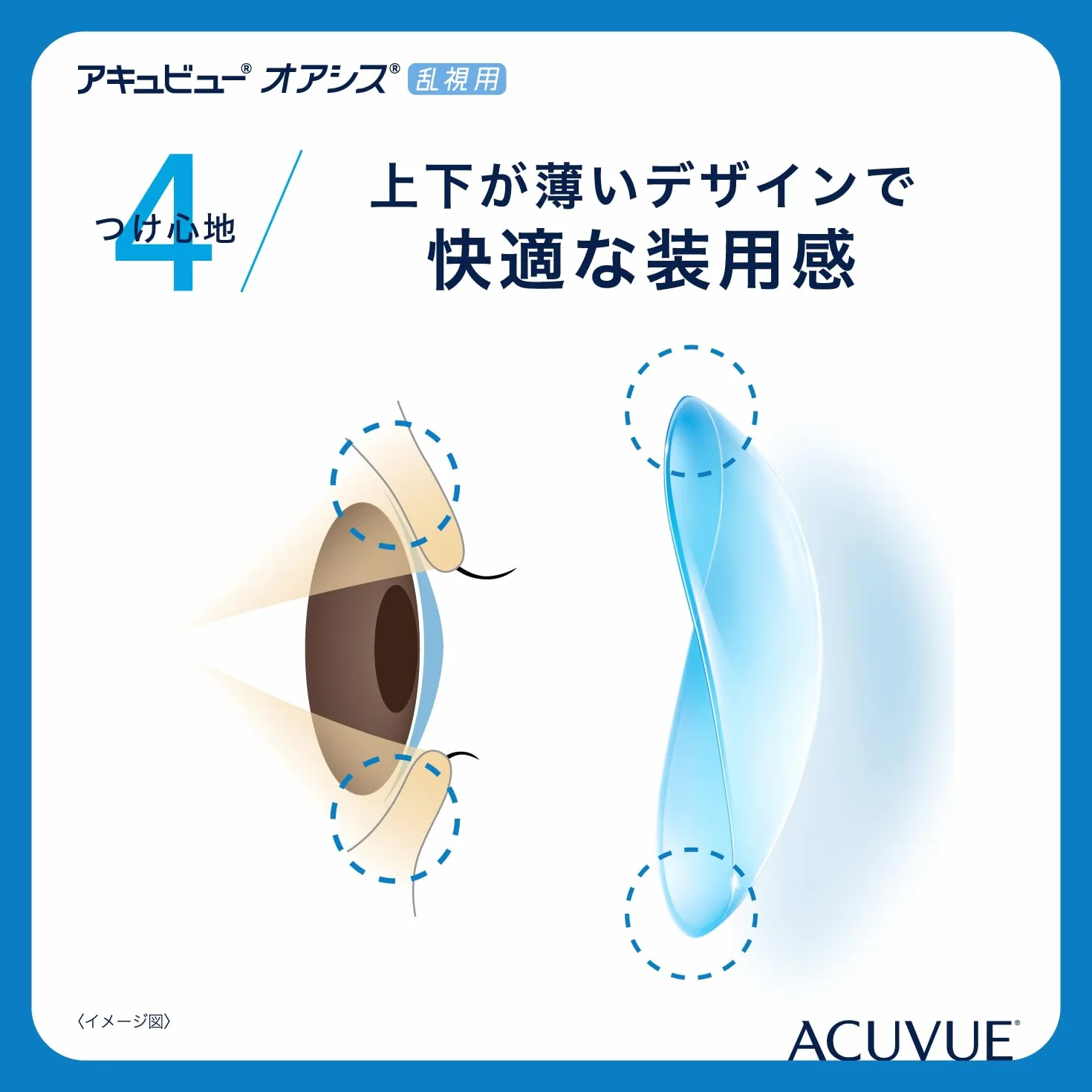 Acuvue OASYS for ASTIGMATISM Lenti a contatto quindicinali HYDRACLEAR PLUS -9.00 Cilindro -0.75 Asse 160 BC 8.6 DIA 14.50 6 lenti