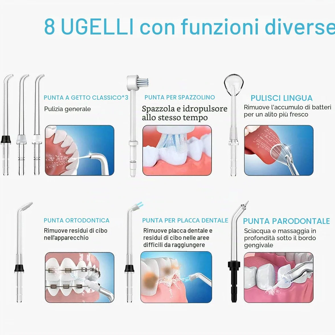 Idropulsore Dentale TUREWELL 8 Ugelli Multifunzione 10 Pressione Regolabile 600ml Nero