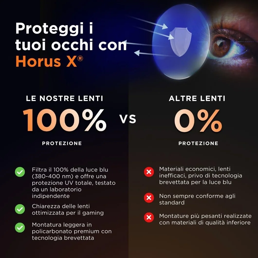 Horus X Occhiali Luce Blu Uomo Donna Anti Affaticamento Gaming V3