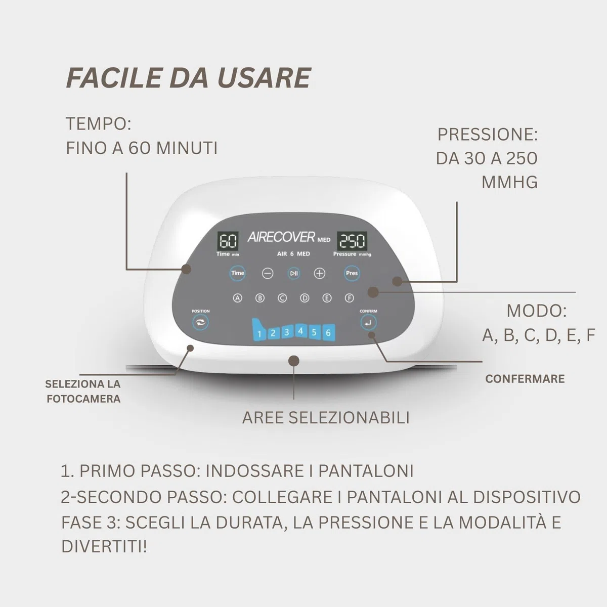 MED 6 Pantalone per Pressoterapia Professionale – 6 Camere d’Aria Sovrapposte, 30–250 mmHg, Drenaggio Linfatico Elettrico, Massaggio a Compressione per Gambe e Glutei, Recupero Muscolare e Cellulite