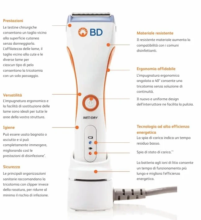 Rasoio elettrico per tricotomia pre-operatoria ricaricabile con alimentatore
