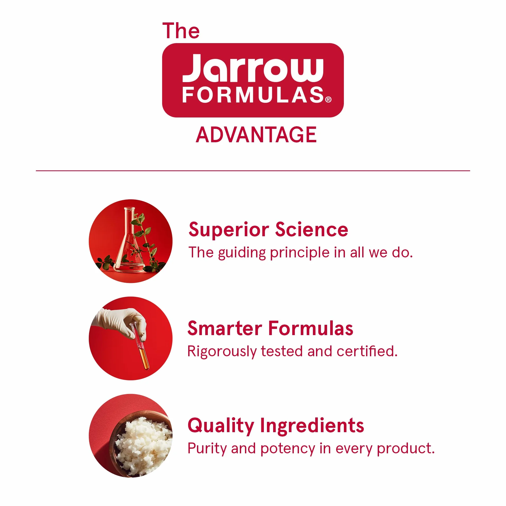Jarrow Formulas Lutein 20mg - 120 softgels