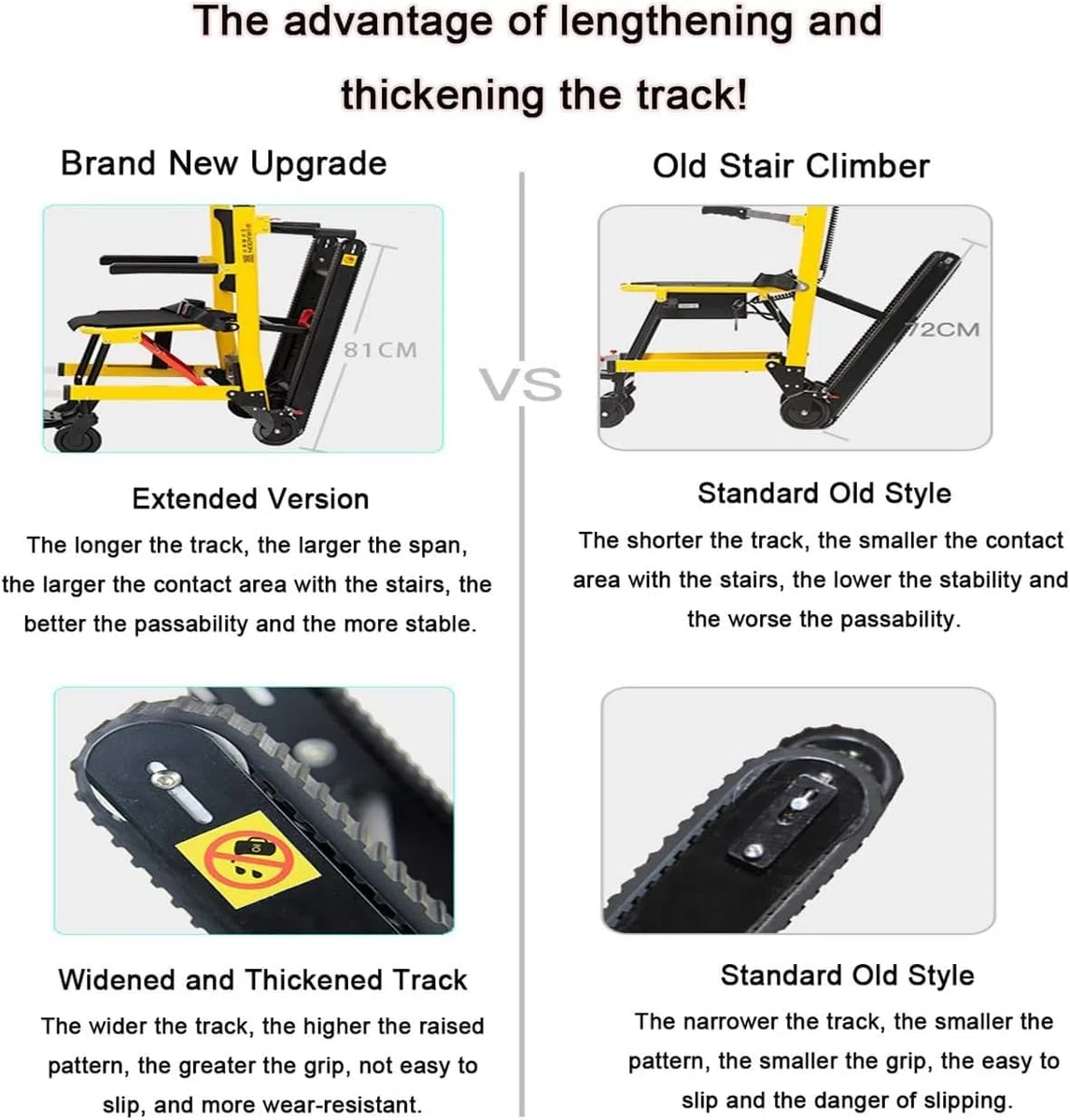 WOLWES Montascale Portatile,Carrello Elettrico per Sedia A Rotelle per Scale da Arrampicata,Montascale Elettrico,Sedia A Rotelle per Salire Le Scale,Lega di Alluminio Yellow