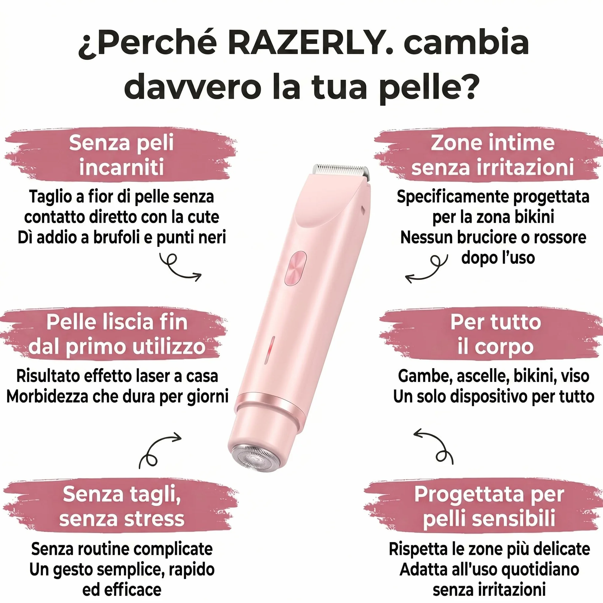 Glorya Rasoio Elettrico Donna 2 in 1 IPX7 Lame in Ceramica Ricaricabile Trimmer Bikini