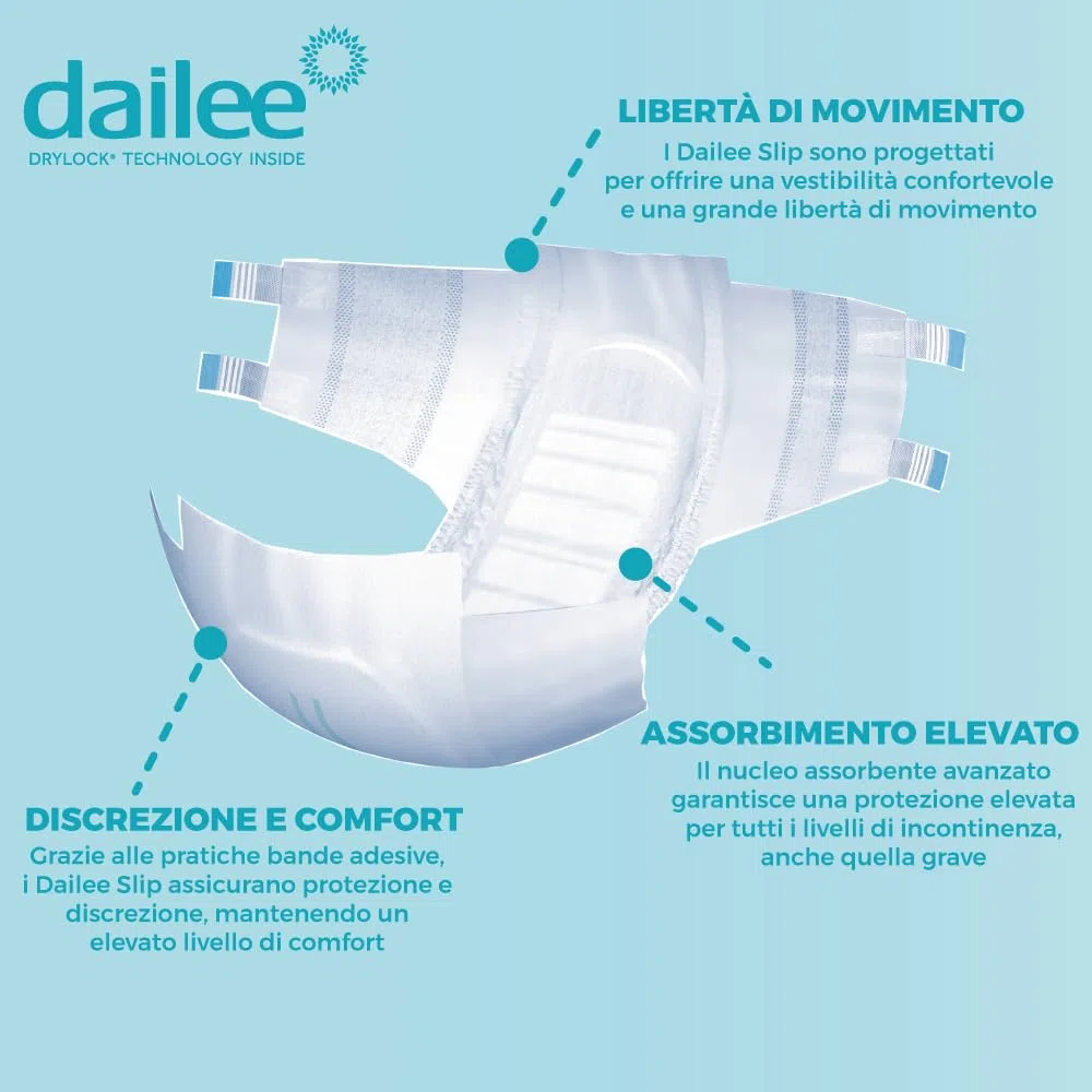 Dailee Slip L/XL - 112x Pannoloni Per Anziani a Mutandina - 4 Confezioni da 28 Pezzi, Assorbenza Maxi Plus 8,5 Gocce - Mutanda Assorbente Incontinenza Adulto