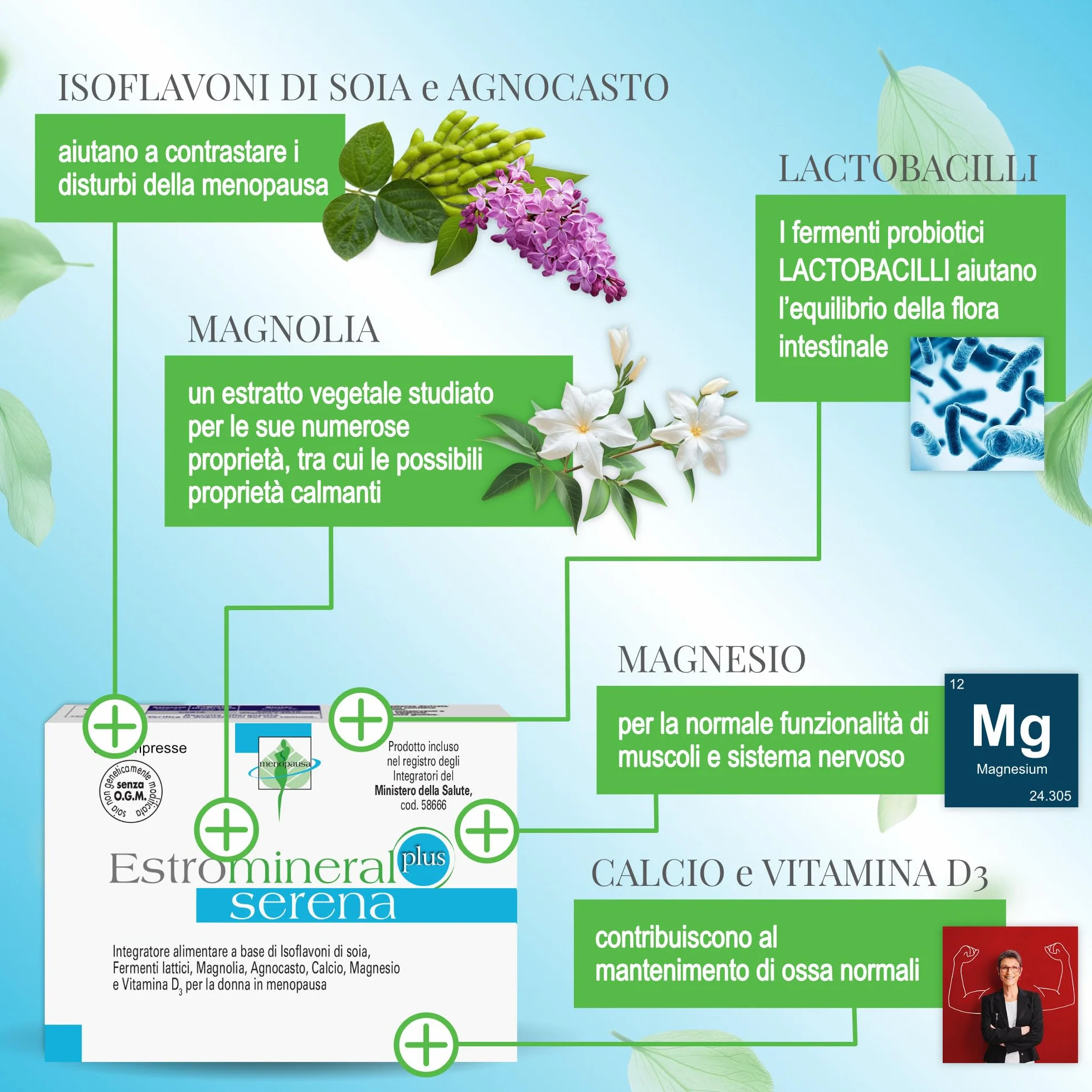 Estromineral Serena Plus Integratore Menopausa Vampate Insonnia Umore Salute Ossa Isoflavoni Soia 60 Compresse Senza Glutine Lattosio