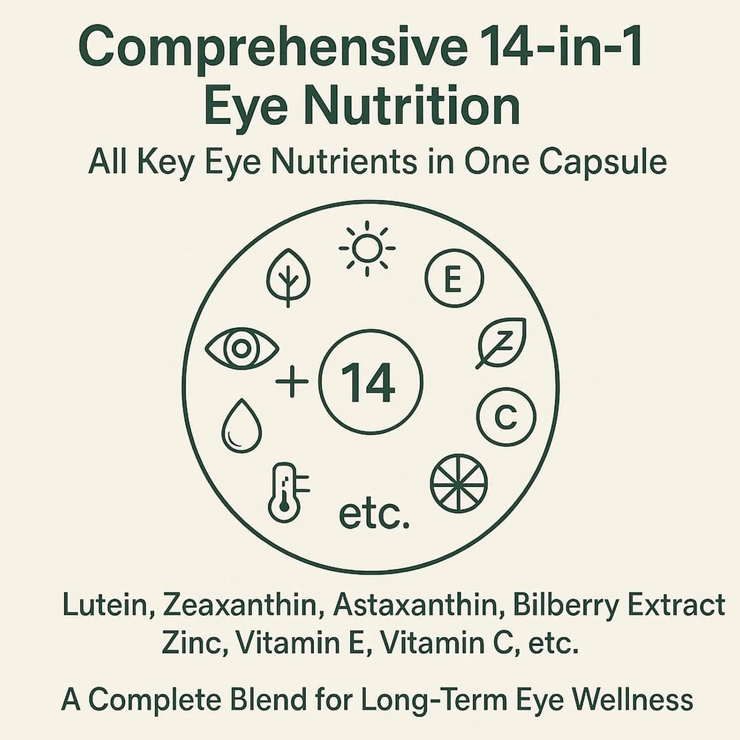 Ever-Vision-14-And-1 Advanced Eye con luteina, zeaxantina, per la vista