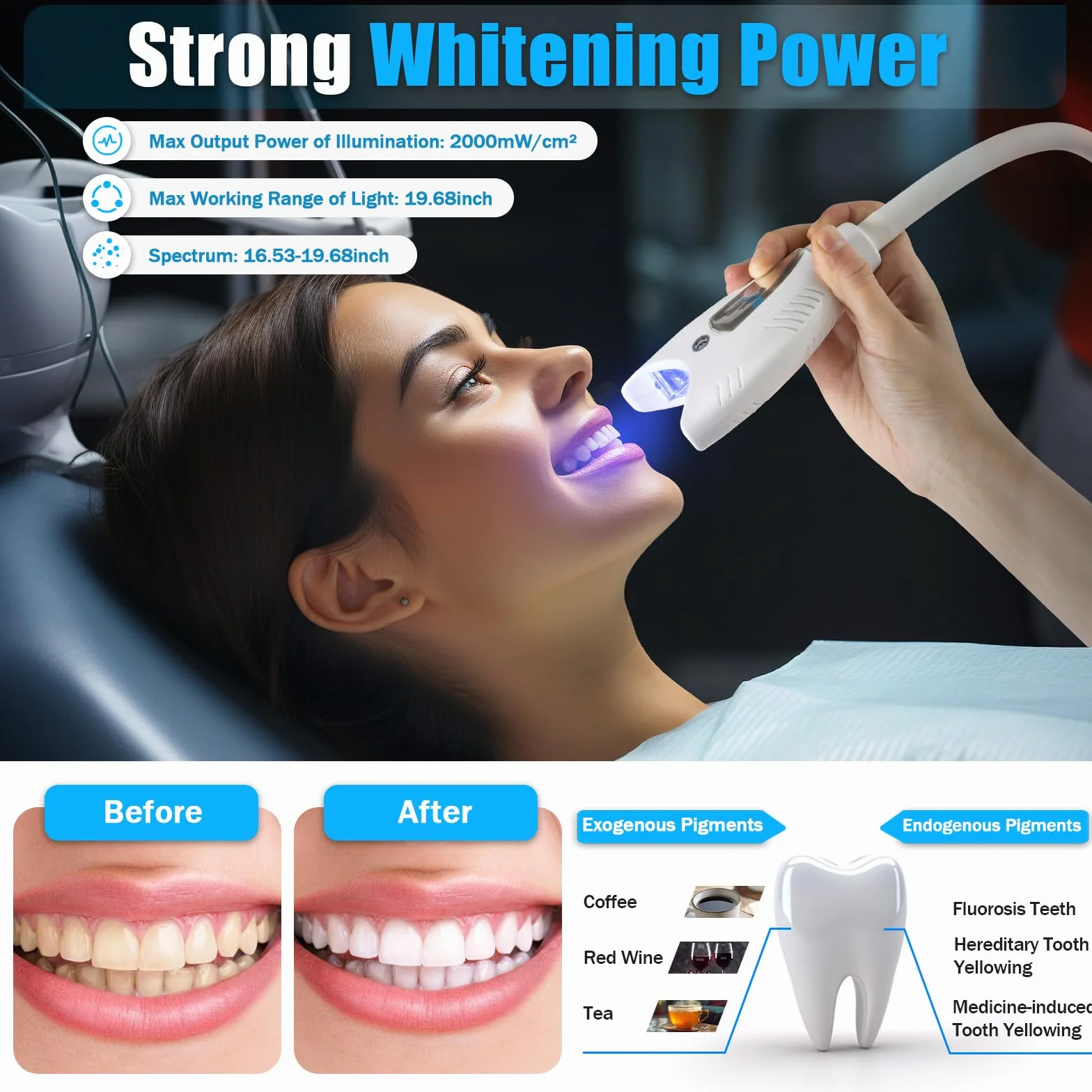 Dental LED Whitening Lampe, Dental Teeth Whitening Accelerator, Acceleratore per denti mobili