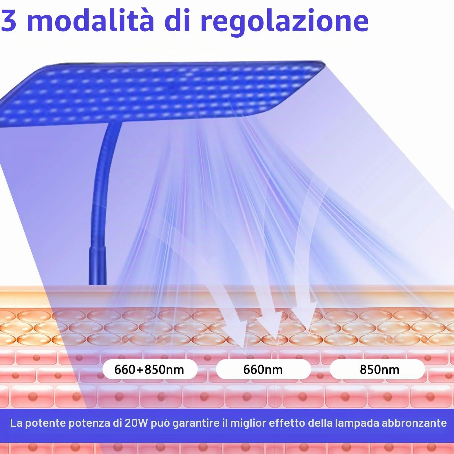 Solarium per Casa, Lampada Abbronzante 660nm 850nm 240 LED, Altezza e Angolo Regolabili, 5 Livelli Luminosità, 3 Modalità