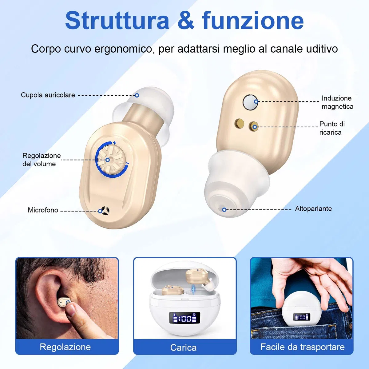 Dispositivo Audio Ricaricabili,Cancellazione del Rumore, Display a LED Custodia di Ricarica,Confezione da 2