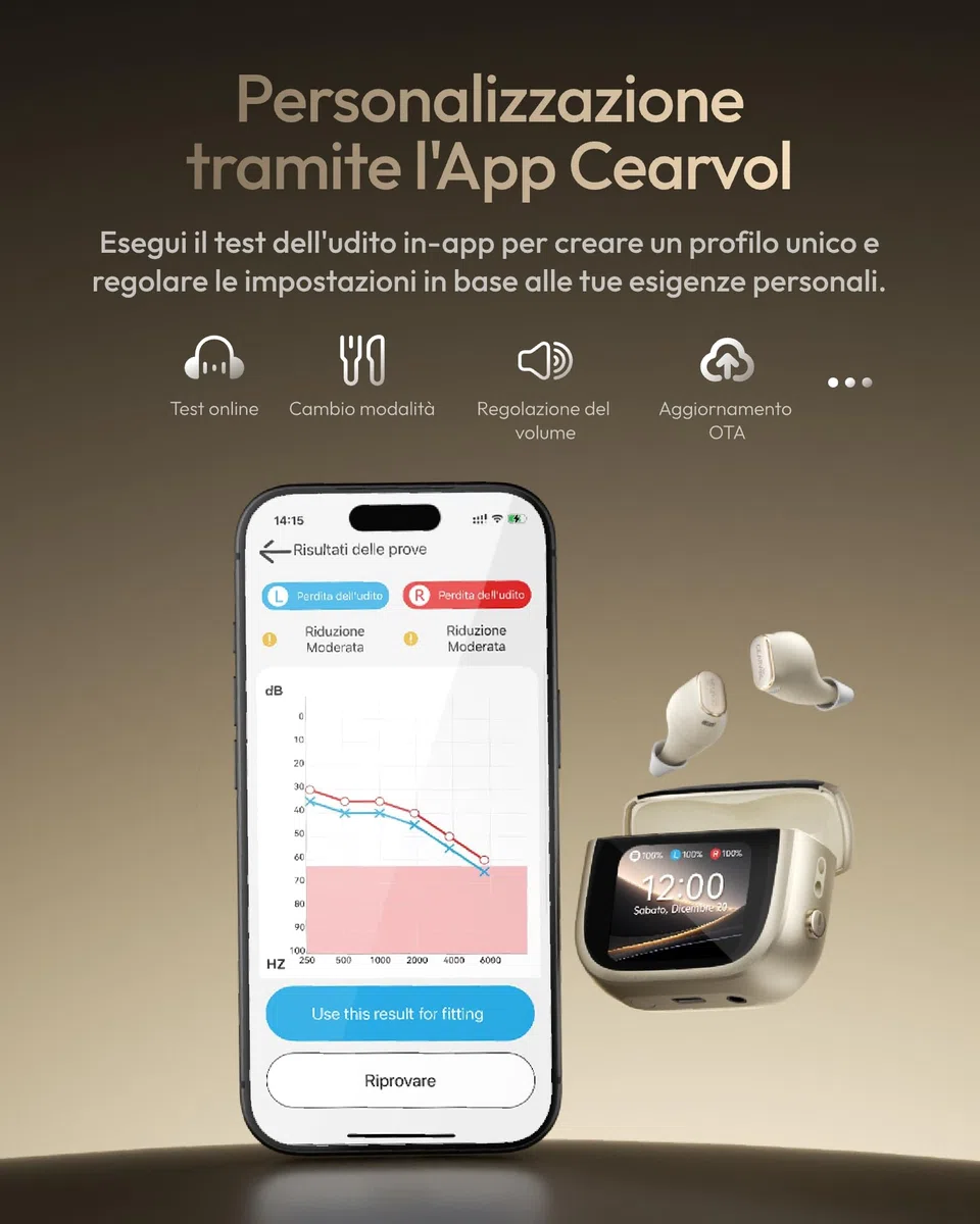 Wave Amplificatore del Suono Smart con Custodia Touchscreen, NeuroFlow AI 2.0, Connessione Bluetooth Doppio Dispositivo, Trasmettitore TV AUX-IN, Audio Nitido per Adulti (Galassia)