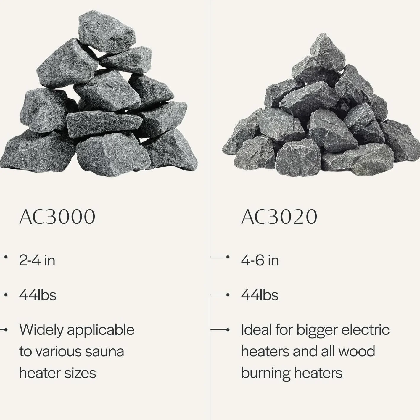 Harvia SN-AC-Rock-sac Pietre 20 kg 5-10 cm