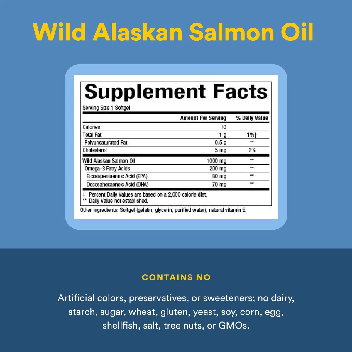 Wild Alaskan Salmon Oil (1000mg) 180 sgels