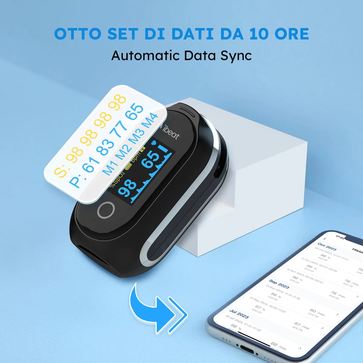 Vibeat Sleep Pulsossimetro da dito Bluetooth con Modalità Continua, Pulsossimetro Ricaricabile con 8 * 10 ore di Registrazione dati, con Sincronizzazione Automatica dei Dati