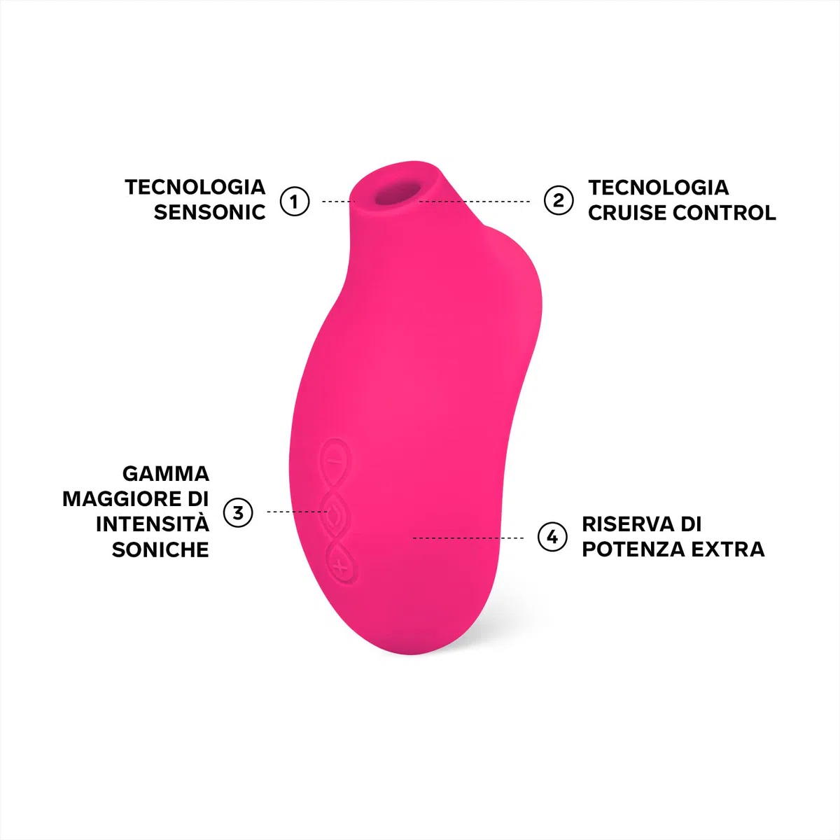 LELO SONA 2 Cruise Succhia Clitoride per Donna ad Onde Soniche, Impermeabile, con Cruise Control per un Piacere Ancora Maggiore, Cerise