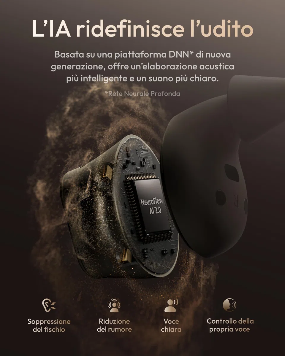 Wave Lite Amplificatore del Suono con App Control & AUX-IN, Potenziamento Vocale 40dB per Anziani, IA Riduzione Rumore, 3 Anni di Garanzia e Supporto, 8 Paia di Gommini