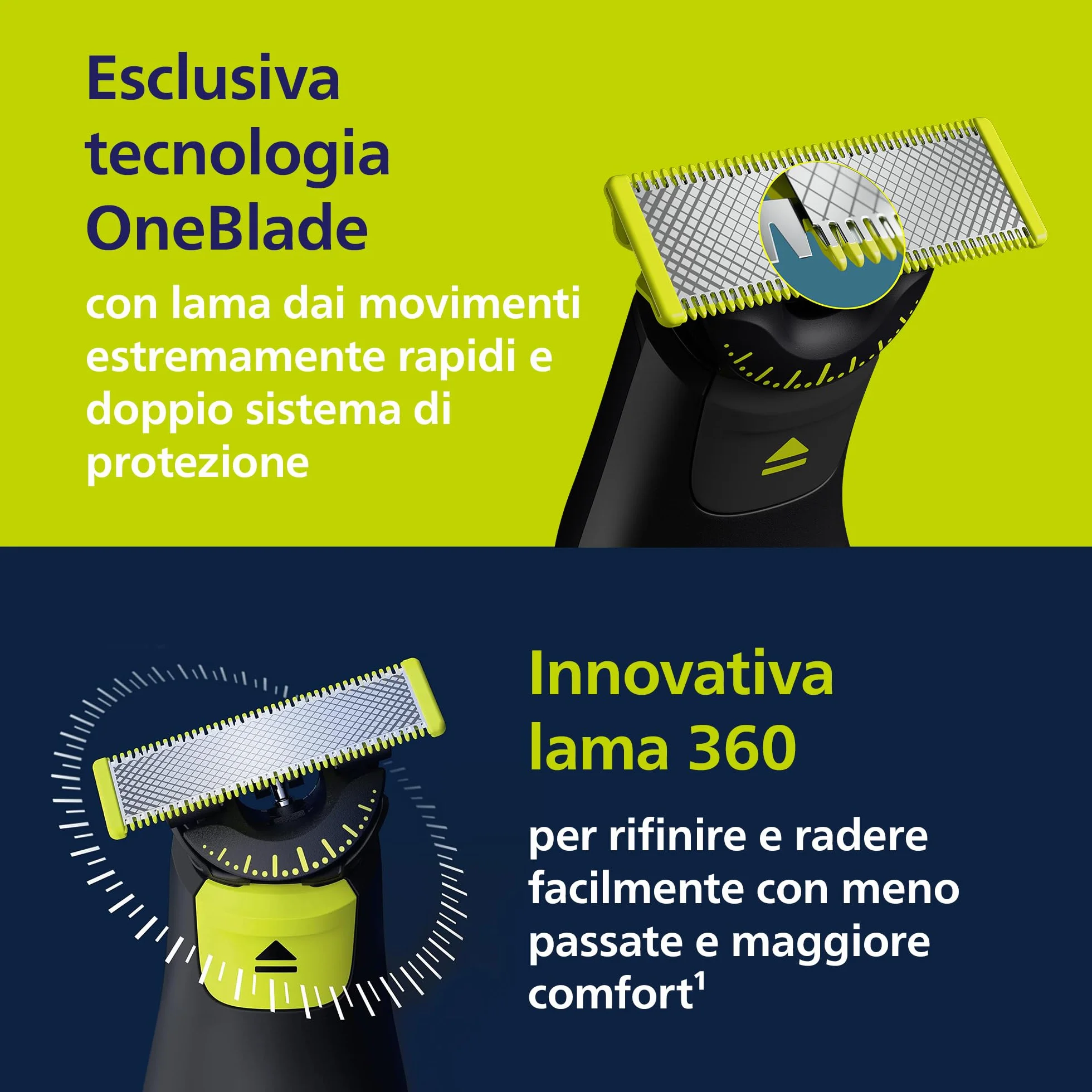Philips OneBlade Pro 360 QP6552/30 Regolabarba elettrico viso corpo 2 lame 360 pettine custodia