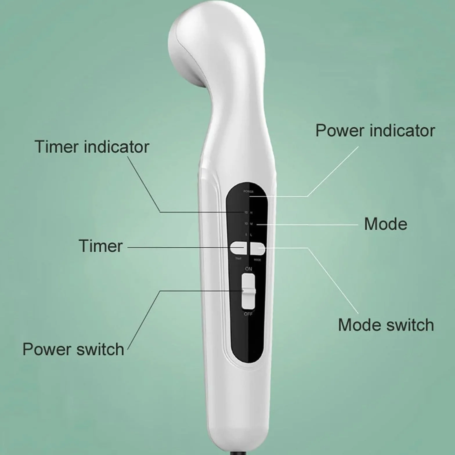 Macchina Portatile per Terapia Ad Ultrasuoni 1 MHz-3 MHz 15 Minuti 3 Marce Regolabili 4 Cm² Bianca