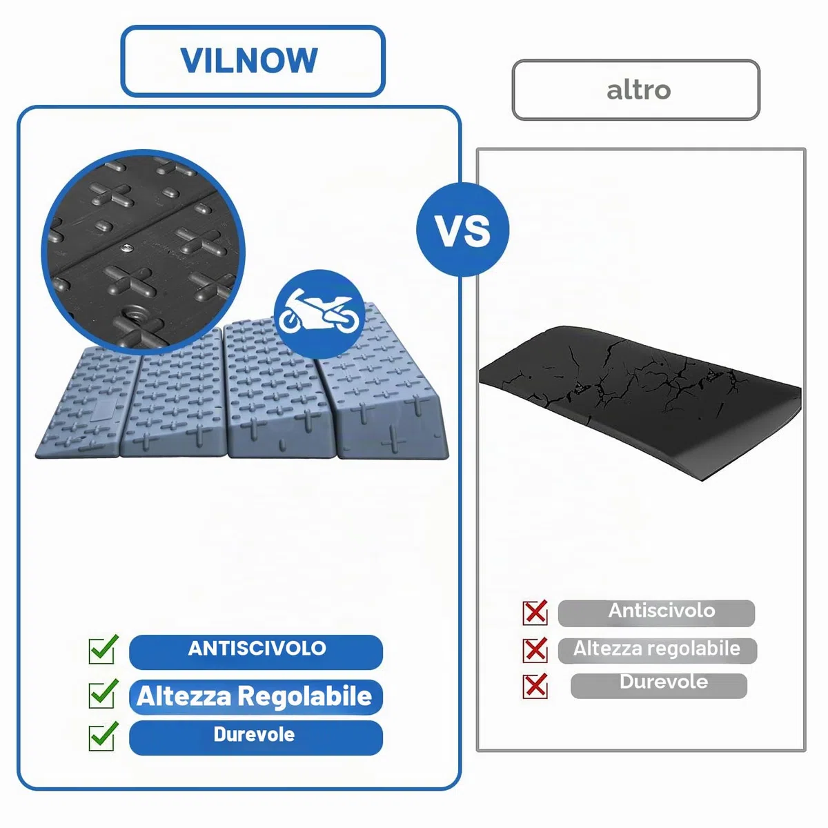 Vlinow, rampa per soglia per porta, altezza di 3/5/7,5/10 cm, rampa per soglia regolabile in altezza, leggera e facile da trasportare, per marciapiede, utilizzabile come rampa per sedia a rotelle