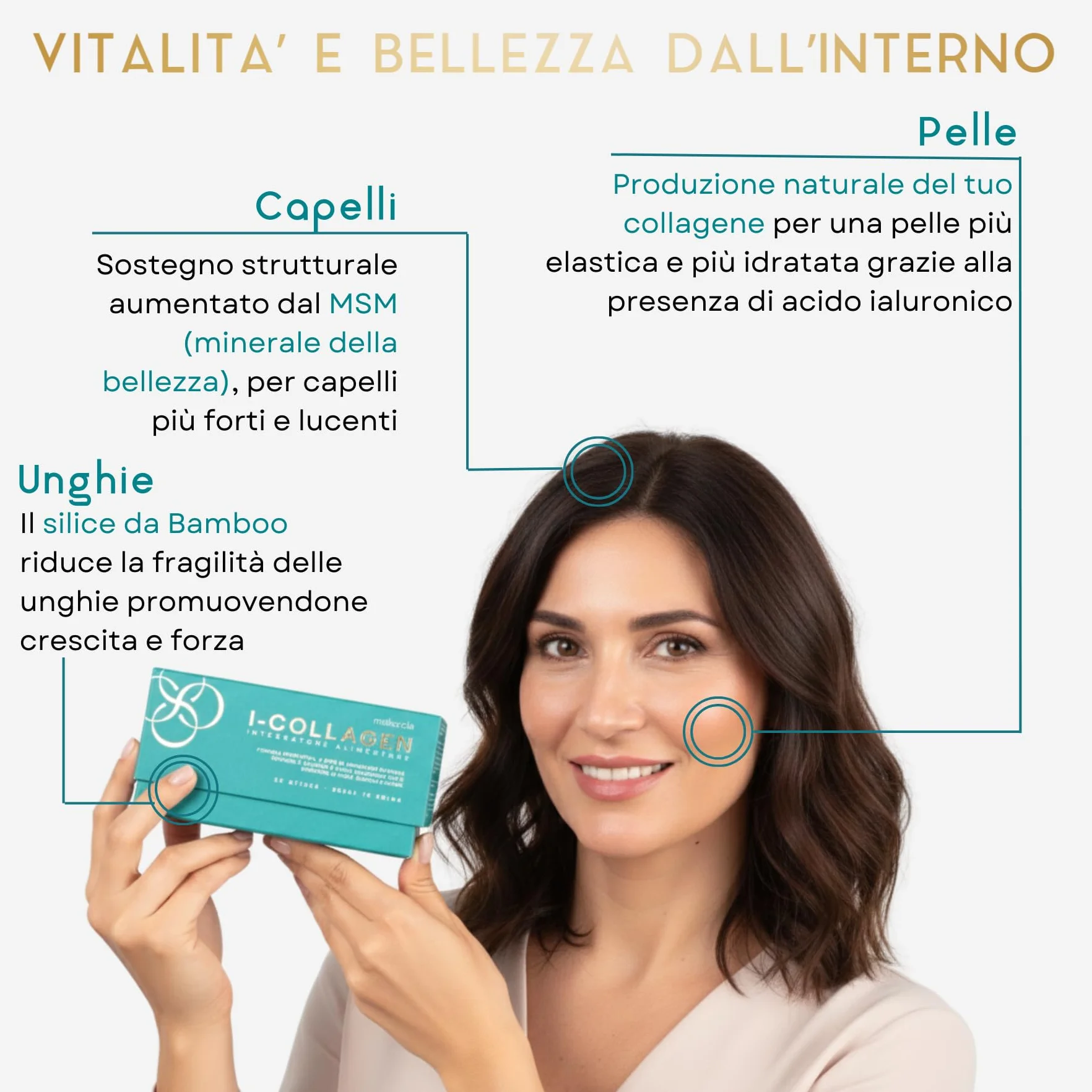I-COLLAGEN Integratore Collagene e Acido Ialuronico con Bamboo e Vitamina E 30 Stick Vegano