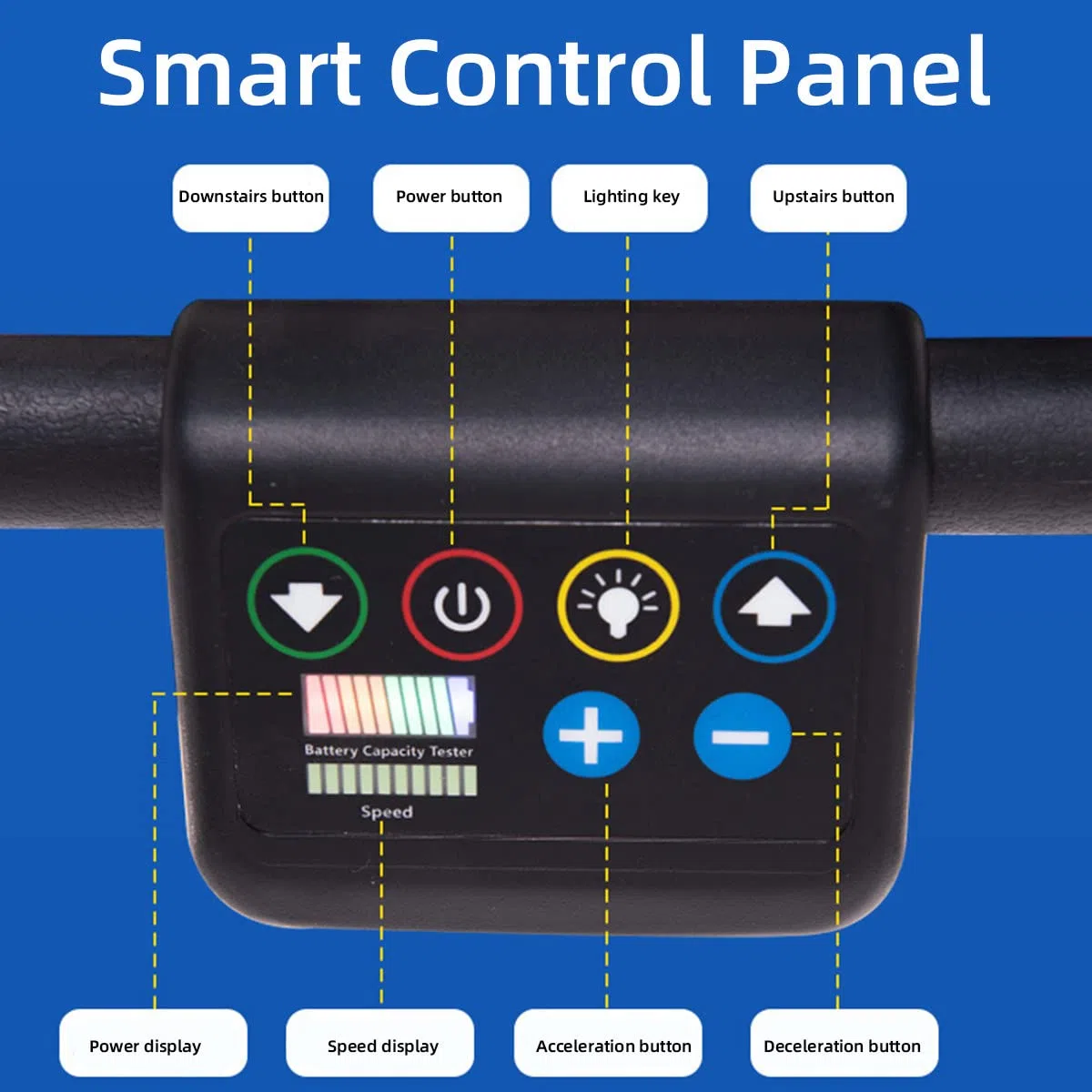 Combinazione di montascale Elettrico Pieghevole Leggero + Sedia a rotelle Manuale, 2 in 1, con poggiatesta, su e Giù per Le Scale, Display LCD Intelligente, carico 330 libbre