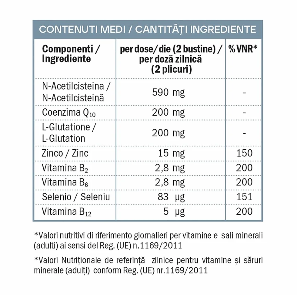 Laborest Coenzima Q10 N-Acetilcisteina Vitamine B Zinco Selenio Integratore 20 Bustine