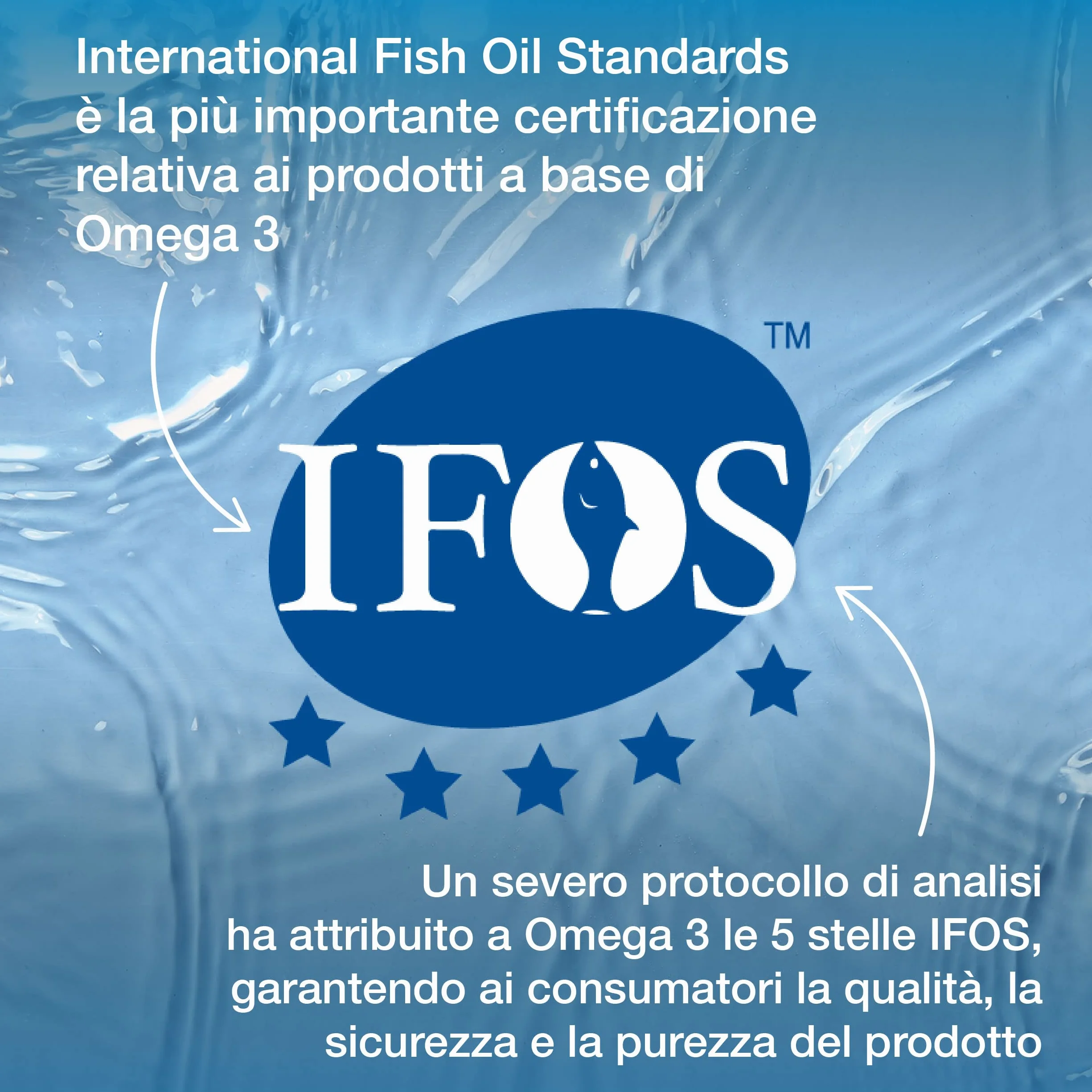 ESI Omega 3 IFOS Extra Pure Integratore Olio di Pesce Concentrato Vitamina E 120 Perle