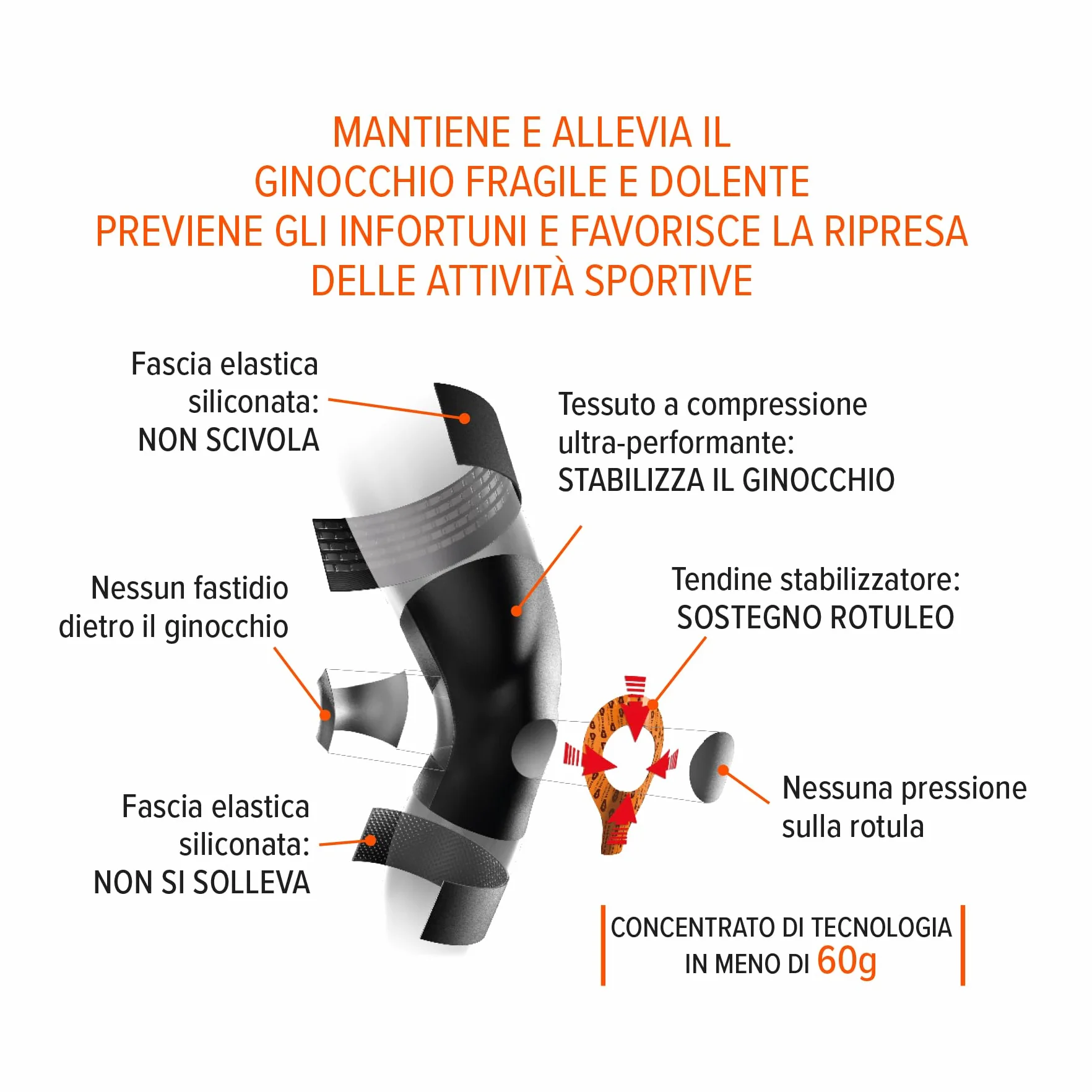 Epitact Ginocchiera Sport PHYSIOstrap Rotulea Tendinite Artrosi