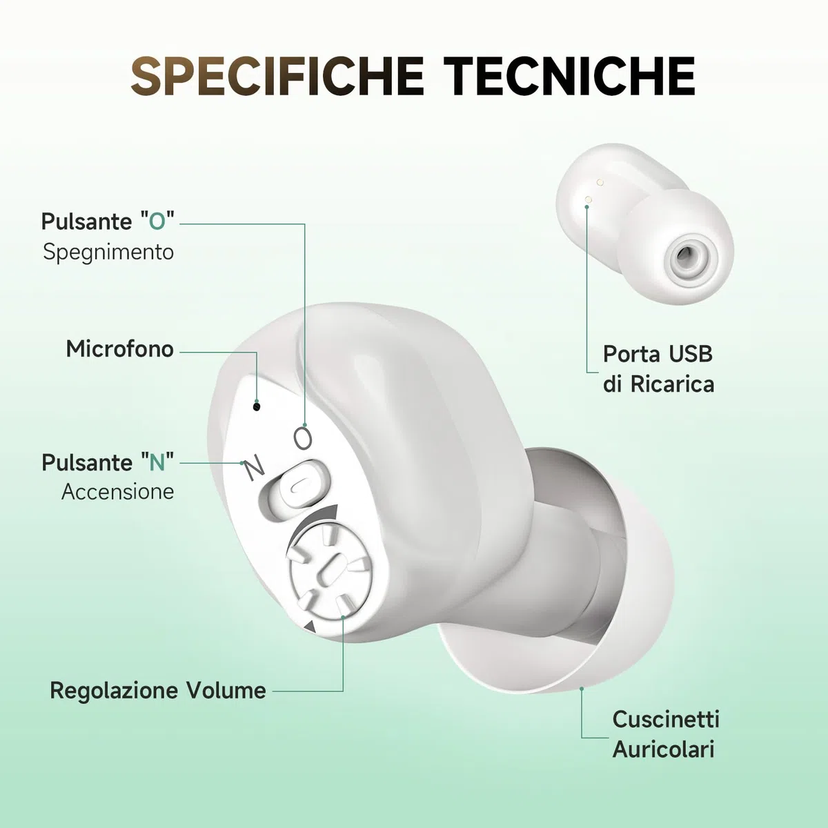 Britzgo K87 - Dispositivo audio premium con ricarica rapida, durata della batteria di 35 ore, bianco